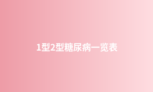 1型2型糖尿病一览表