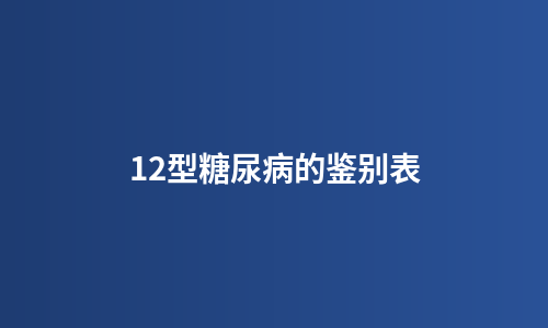 12型糖尿病的鉴别表